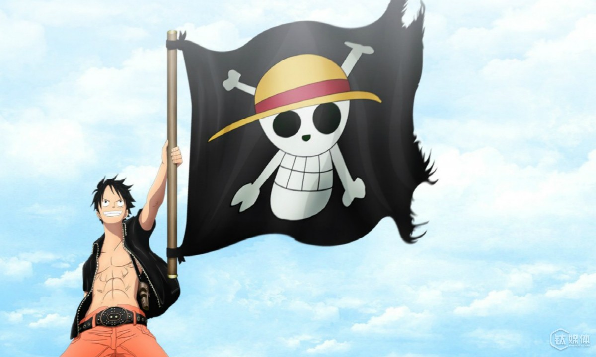 8 predictions about the commercial tech sector in 2016