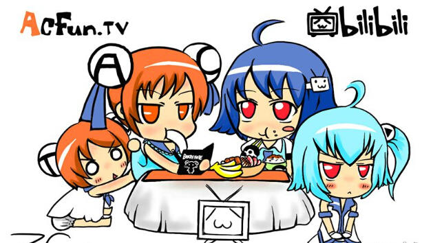 国内二次元厂商欲冲击上游，但ACG行业变现乏力