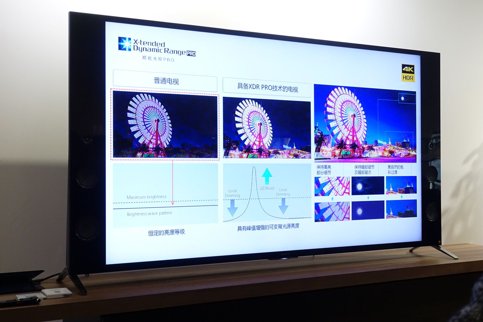 正在成为电视标配的HDR技术，内容端会是其推行的最大难题