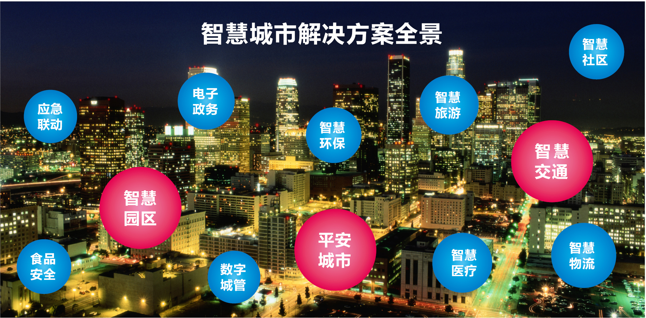 阿里、腾讯正在瓜分「城市服务」这座万亿级金矿