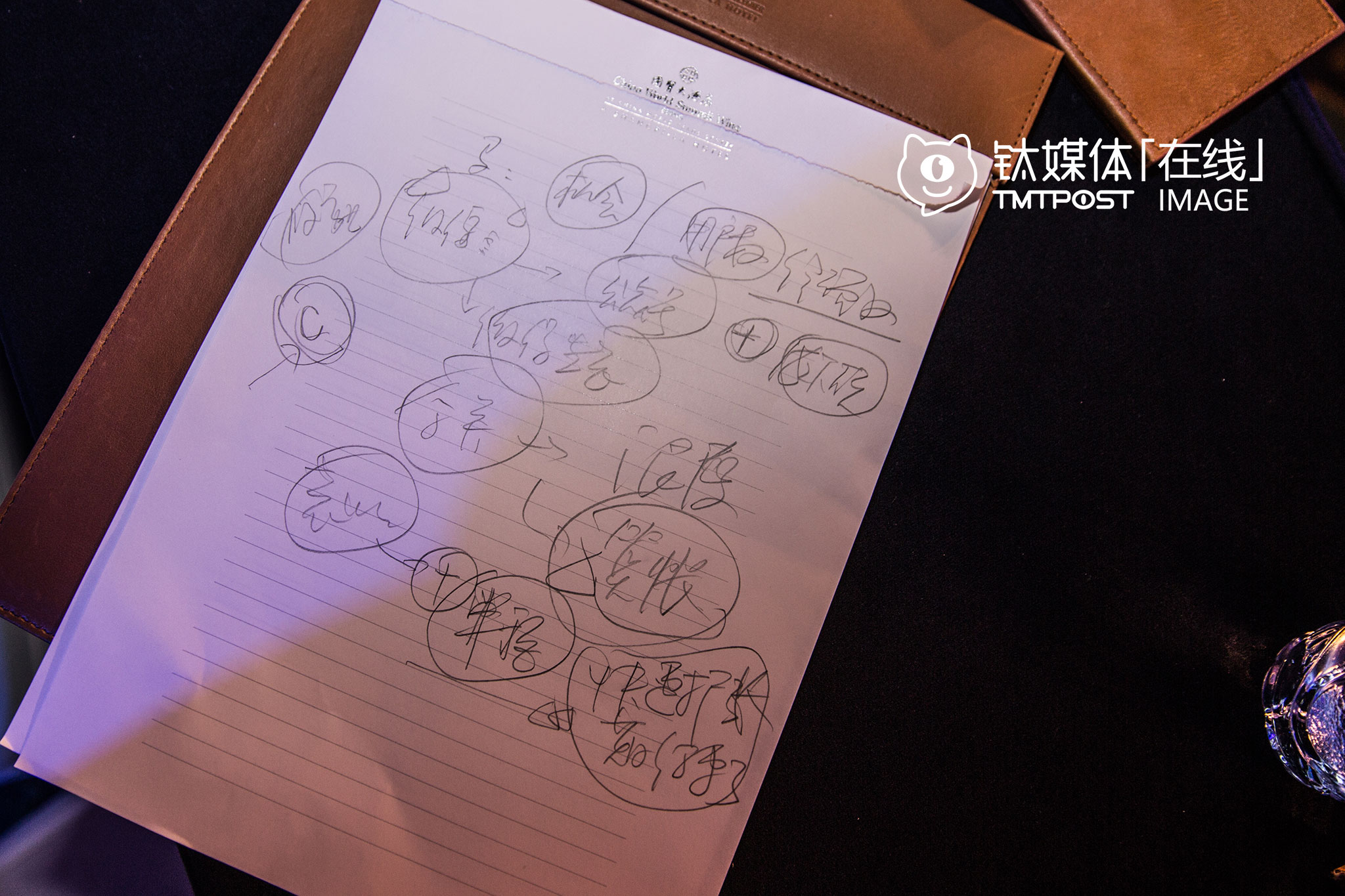 一名观众在马化腾等人离开后，来到第一排座位寻找马化腾的座位，他发现了一张疑似马化腾留下的稿纸，“这得收藏，说不定能发现什么玄机”，他还收藏了现场其他几位嘉宾写过的稿纸，“要回去研究一下”。