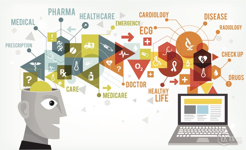 超人类主义：以“电脑”的形式永生，你愿意吗？