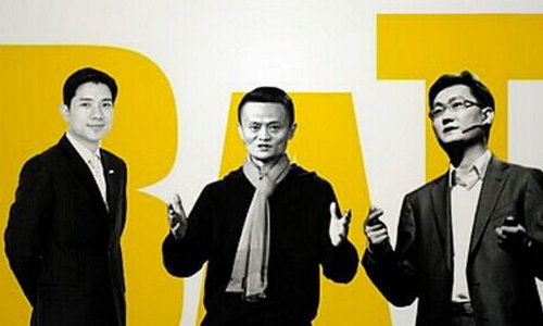 抢夺资管200万亿市场的BAT，怎么“圈地”理财人群？