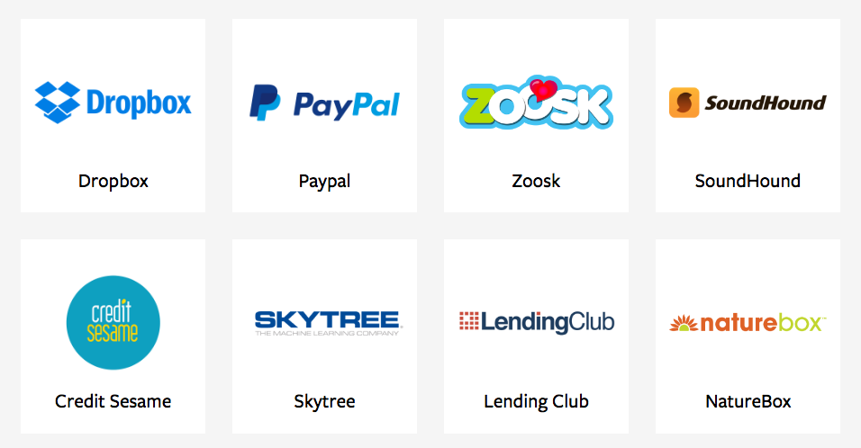 Corporations Plug and Play incubated