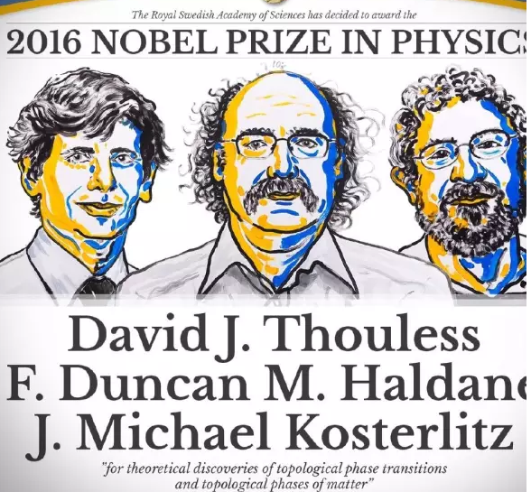 说人话，获得诺奖的“拓扑相变”到底是什么？