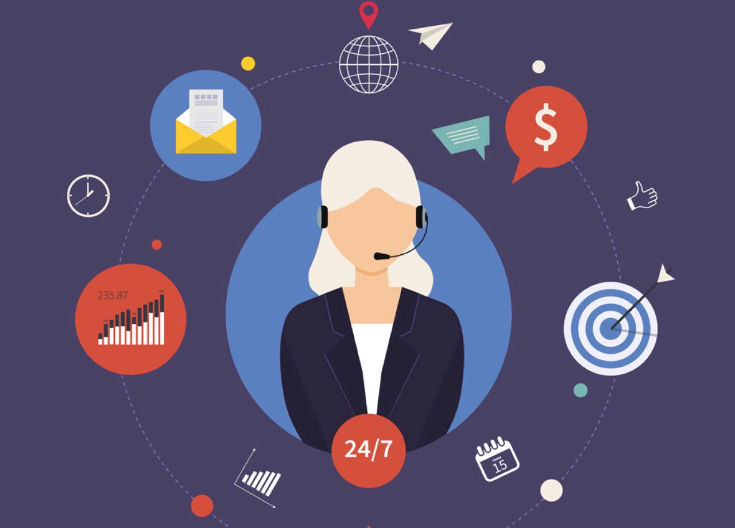 巨头、创业者都在搞的人工智能客服，真能取代人力？