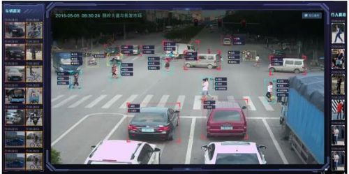 &ldquo;天眼&rdquo;视频智能分析