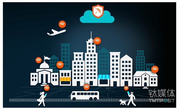 获光启5.5亿元投资的平安Wi-Fi，正在探索免费Wi-Fi的新玩法