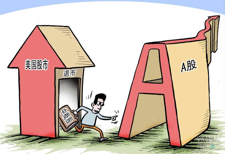 360不再借壳，提速回归 A 股