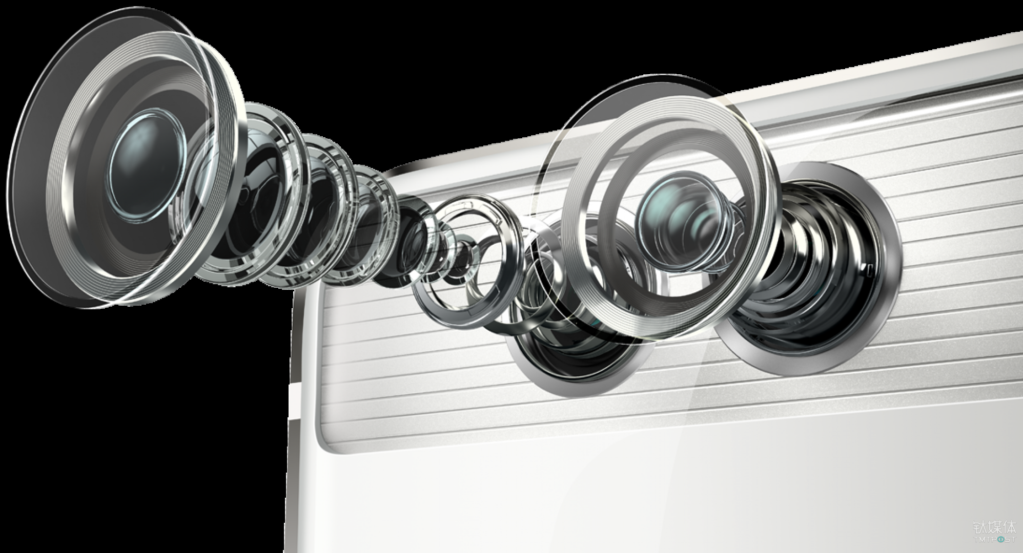 钛媒体探访中科创达“相机实验室”：手机拍照体验背后的“神秘力量”