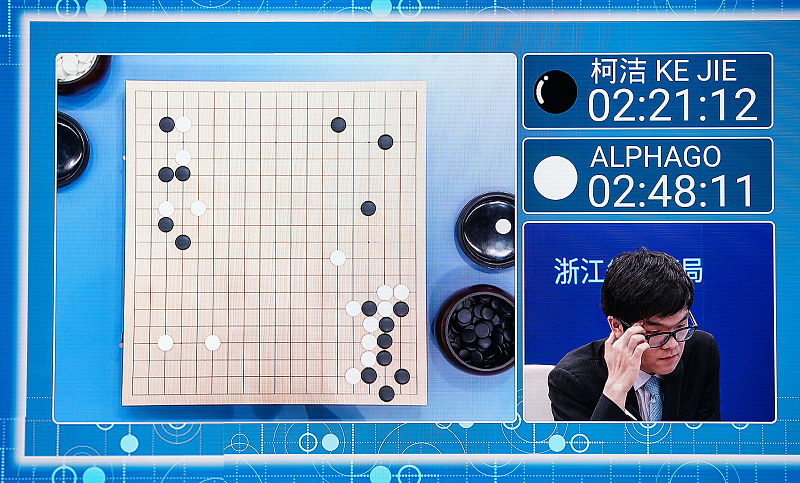 AlphaGo执白1/4子战胜柯洁，暂时1比0领先