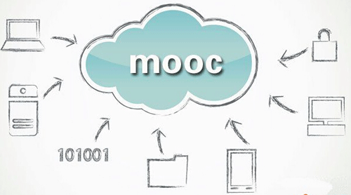 Coursera再融资，“沉默”两年的MOOC到底经历了什么？