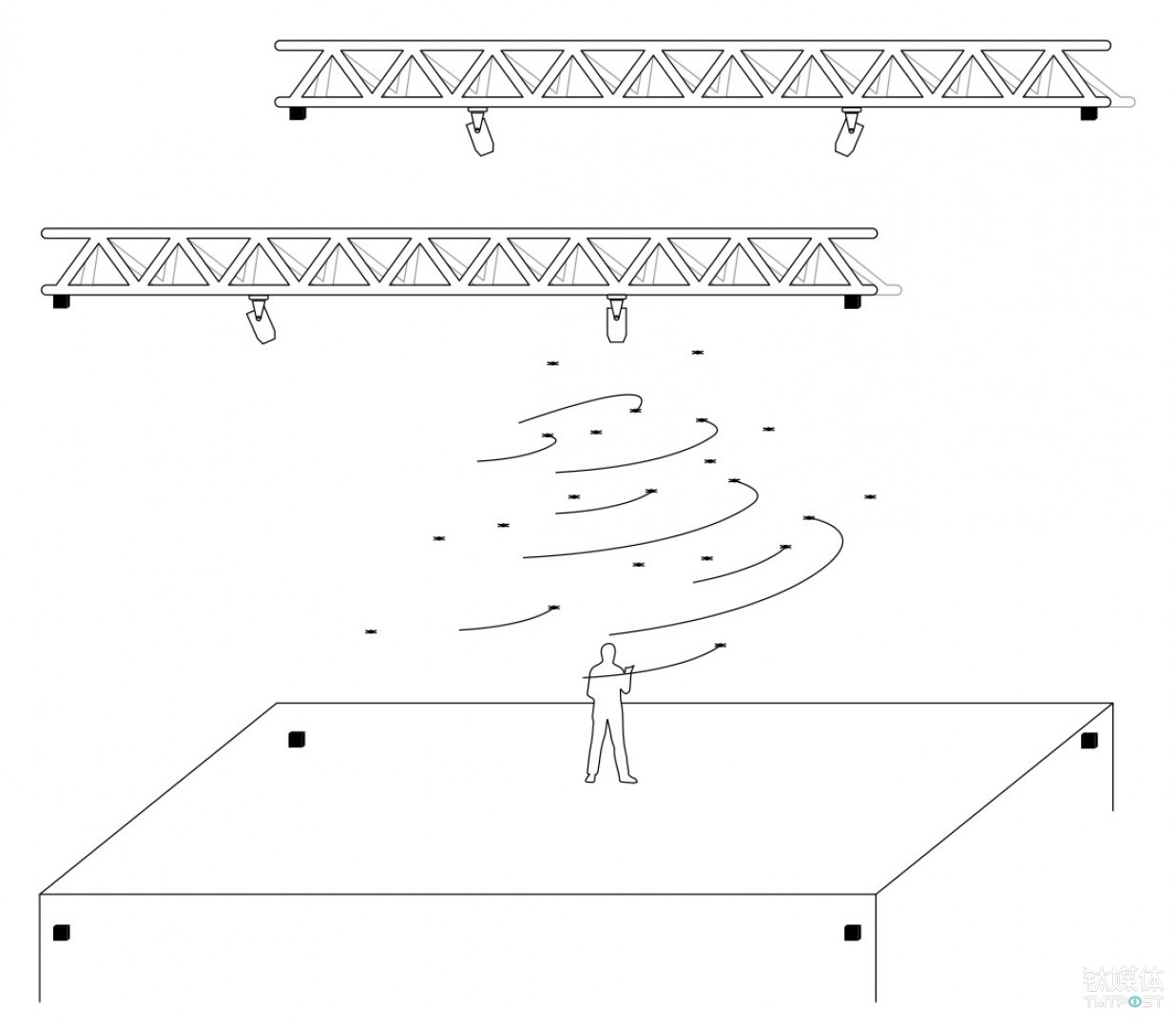 Verity Studios 的 Synthetic Swarm 表演效果示意图