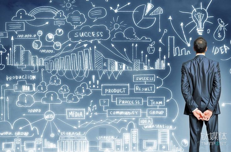 钛媒体Pro创投日报：6月3日收录投融资项目交易额5000万