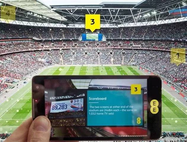 移动化浪潮下，体育赛事赞助的五个新变化