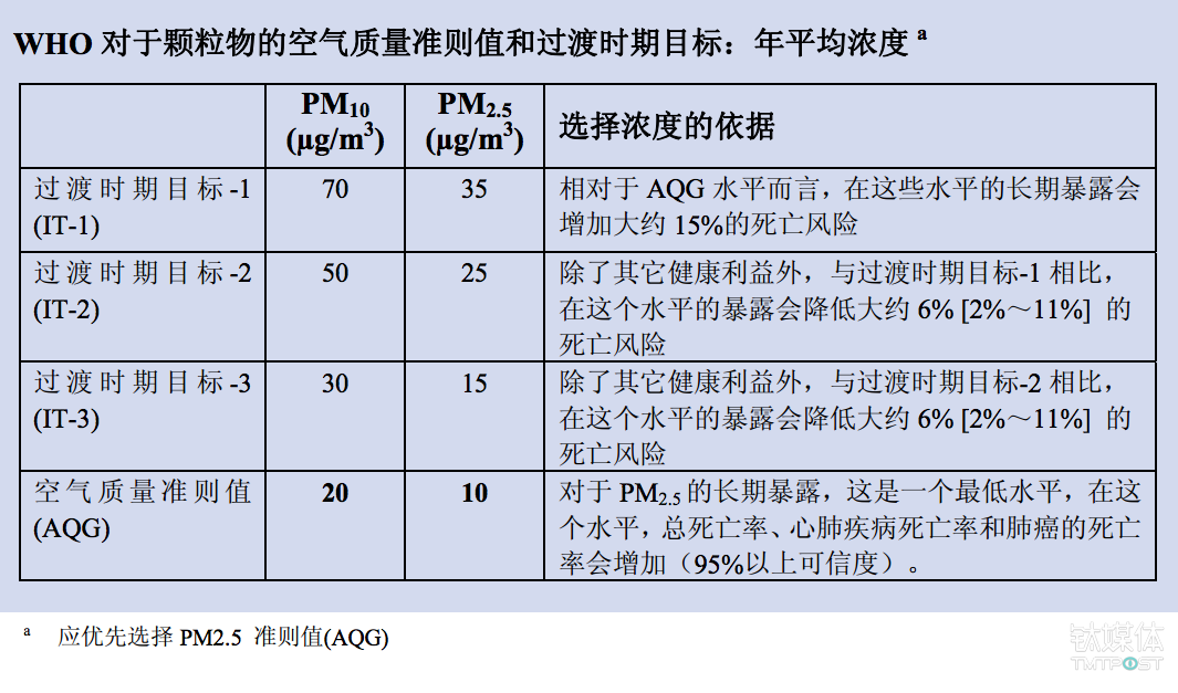 屏幕快照_2017-06-19_142
