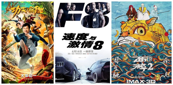 我们总结了近十年的百部高票房电影，一窥内地影市之变