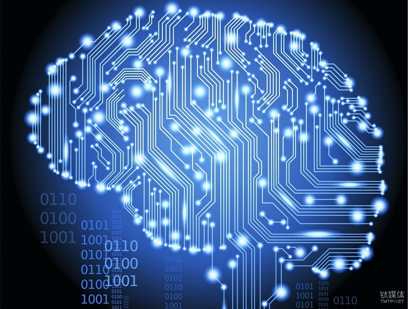 钛媒体Pro创投日报：7月31日收录投融资项目25起