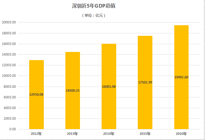 产业空心化背后,一座城的放弃与坚守