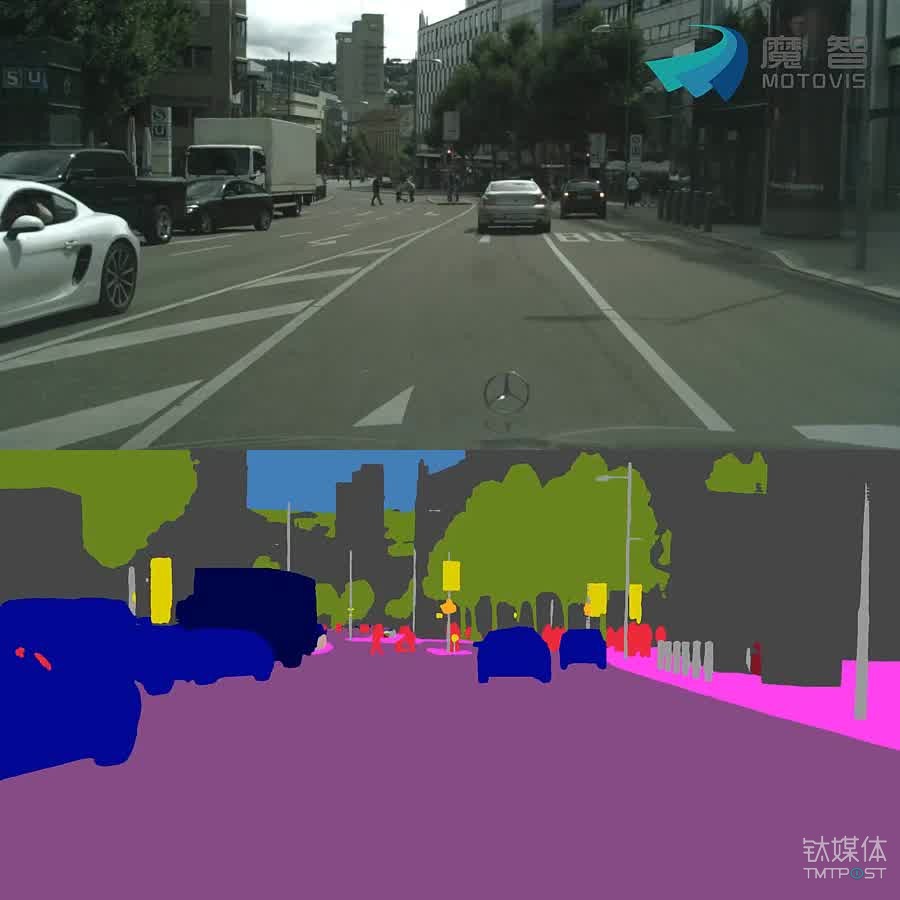 像素级分割和识别