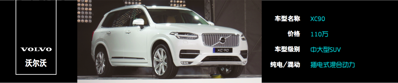 汽车科技指数总排名Top 4: 沃尔沃XC90