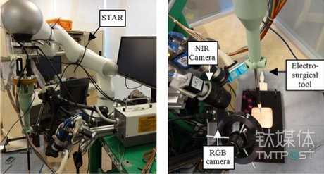 证明外科机器人的临床能力，先从缝合两段猪大肠开始 | 日日黑科技