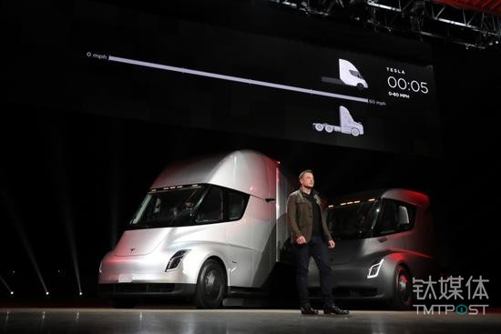 【钛晨报】15万美元起 特斯拉公布卡车售价