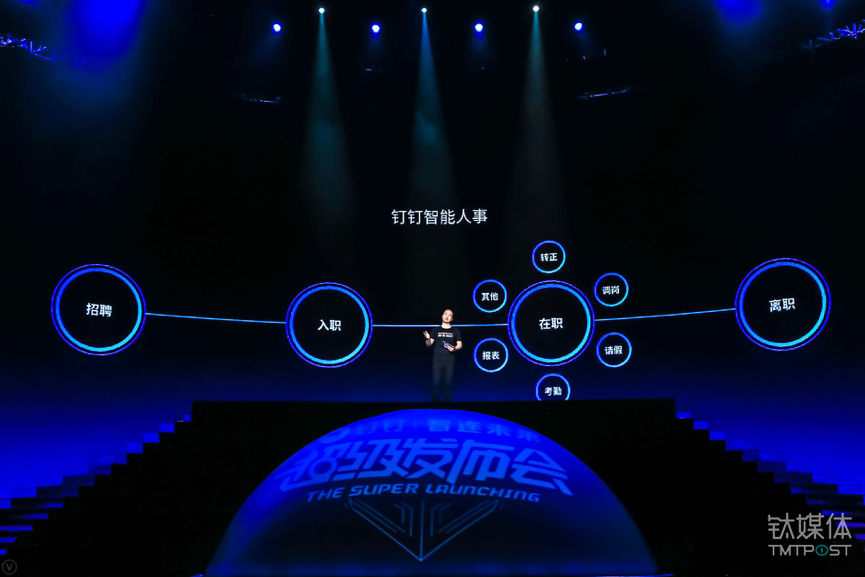 钉钉4.0软件升级的最大亮点是推出钉钉&ldquo;智能人事1.0&rdquo;