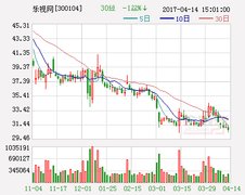 深交所公开谴责贾跃亭、贾跃芳,记入诚信档案