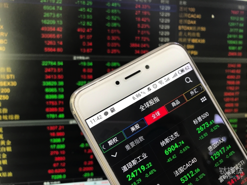 全球股指。中新经纬 毕彤彤 摄