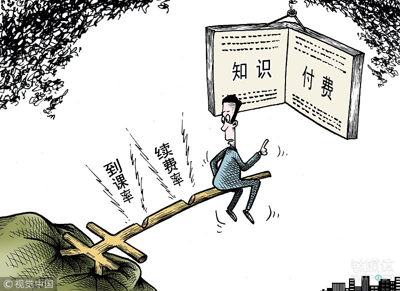 中年知识分子掘金知识付费，高晓松与许知远的“无用西东”