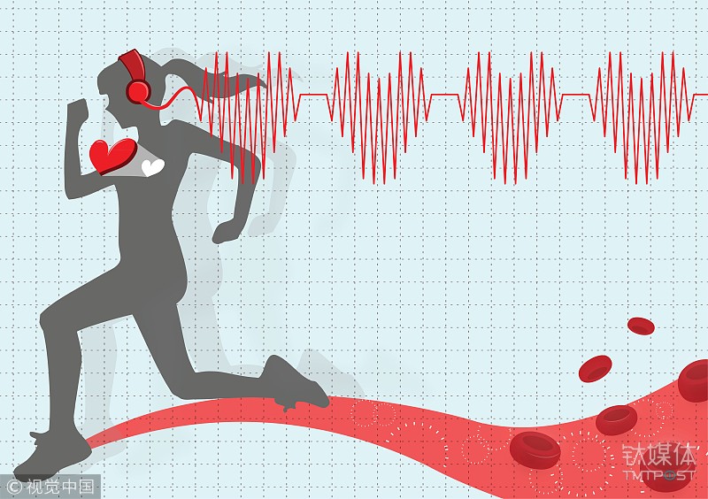 加拿大健康管理中心与妙健康将打造健康管理“新物种”，计划三年内建成400家 | 钛快讯