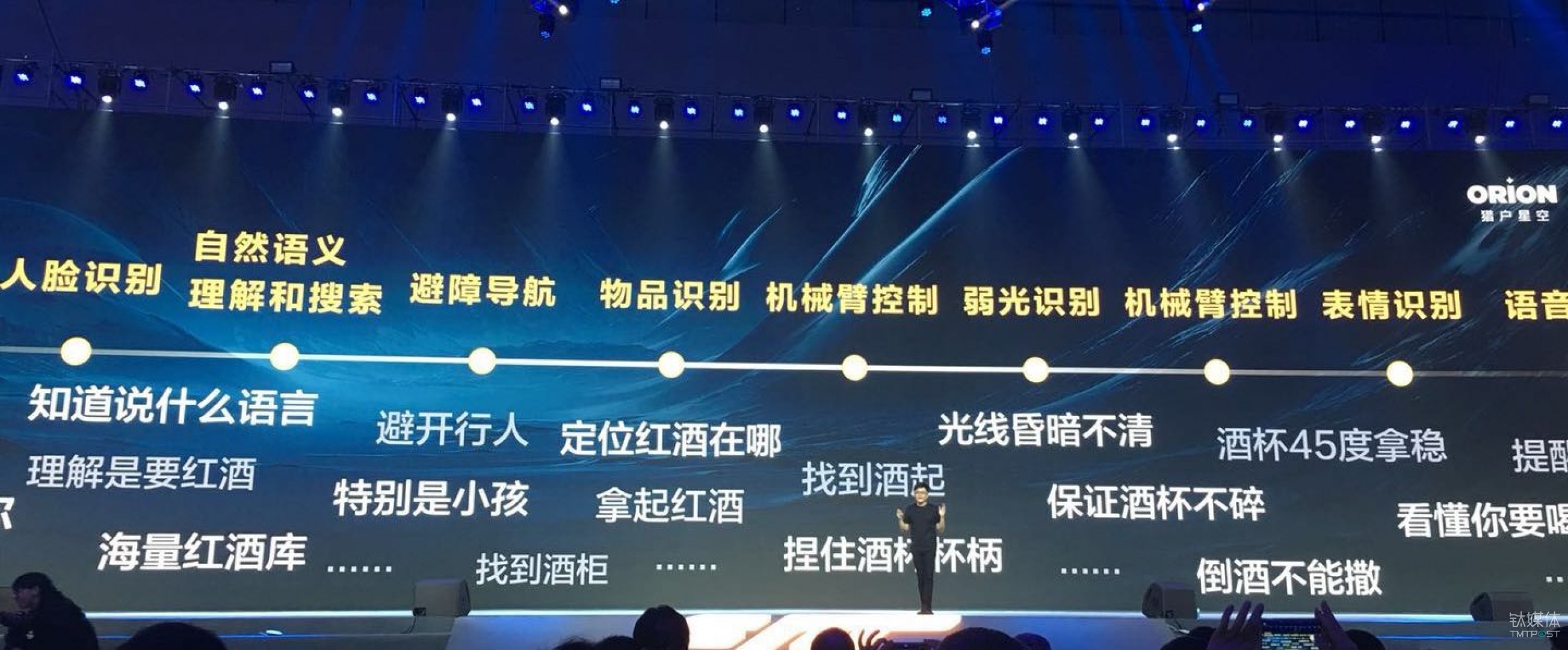 让机器人执行&ldquo;倒一瓶红酒&rdquo;的指令有多难？傅盛列举出所有要素。
