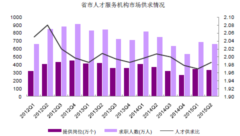 图源：中国产业信息网