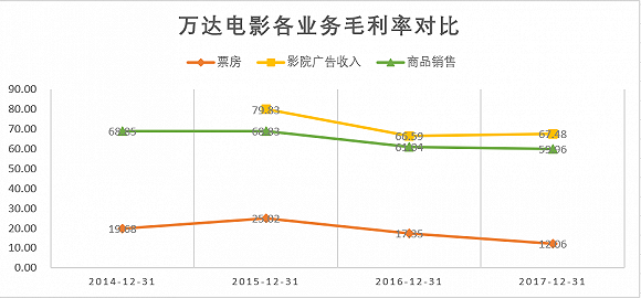 来源：公司公告