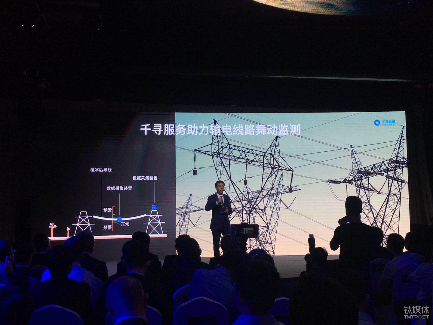 千寻的国家电网的舞动监测