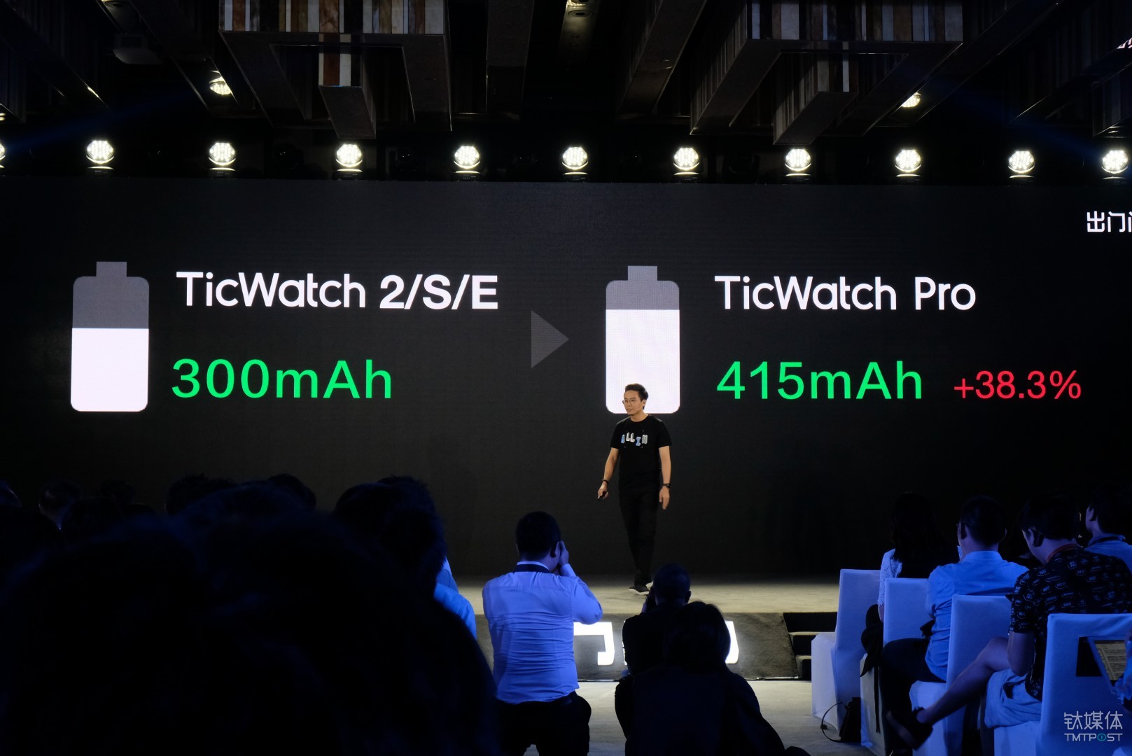 TicWatch Pro 电池增加，厚度却减薄