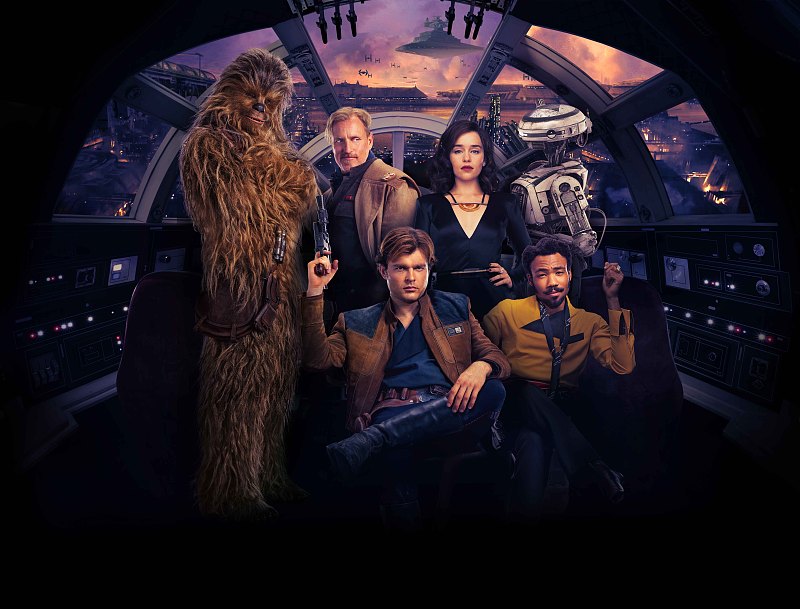 40年了，《星战》系列为何总在中国“水土不服”？