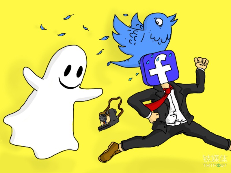 Facebook 对后来者 Snapchat 的封杀
