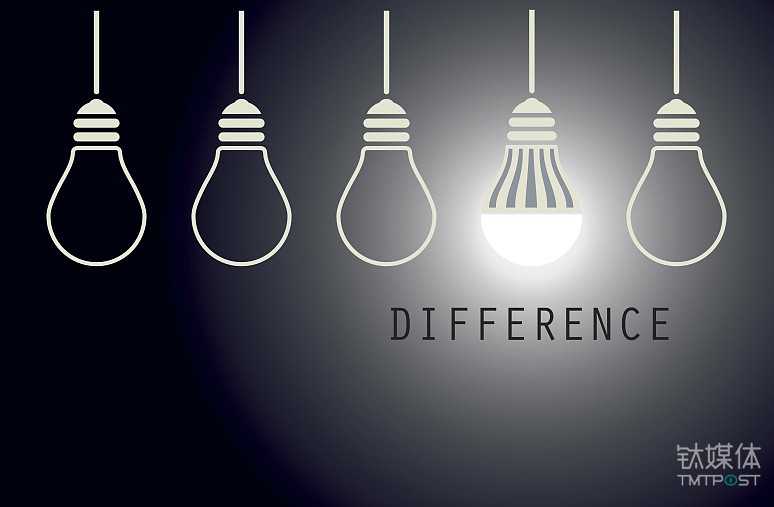 深入工厂、调研一线制造业，我们发布了首份「痛点报告」