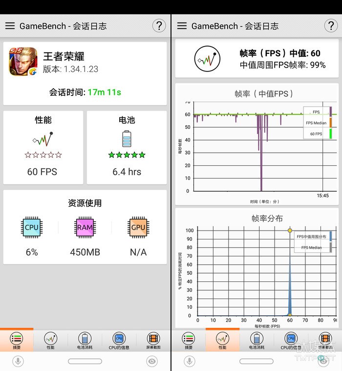 运行王者荣耀下的性能监测