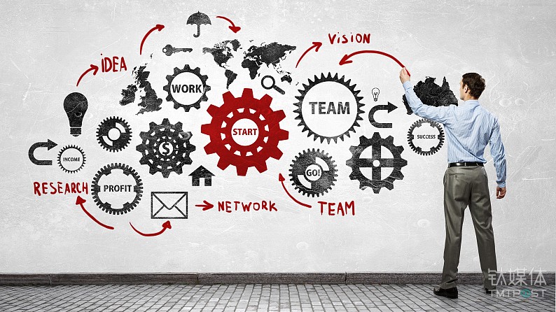 AI如何技术落地？2018全球机器学习技术大会，一大波干货正在路上