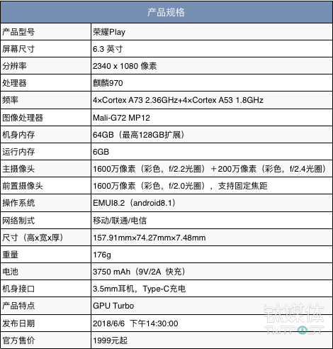 荣耀Play 参数表