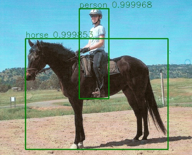 阿里获Pascal VOC计算机视觉大赛第一 ,帮农场