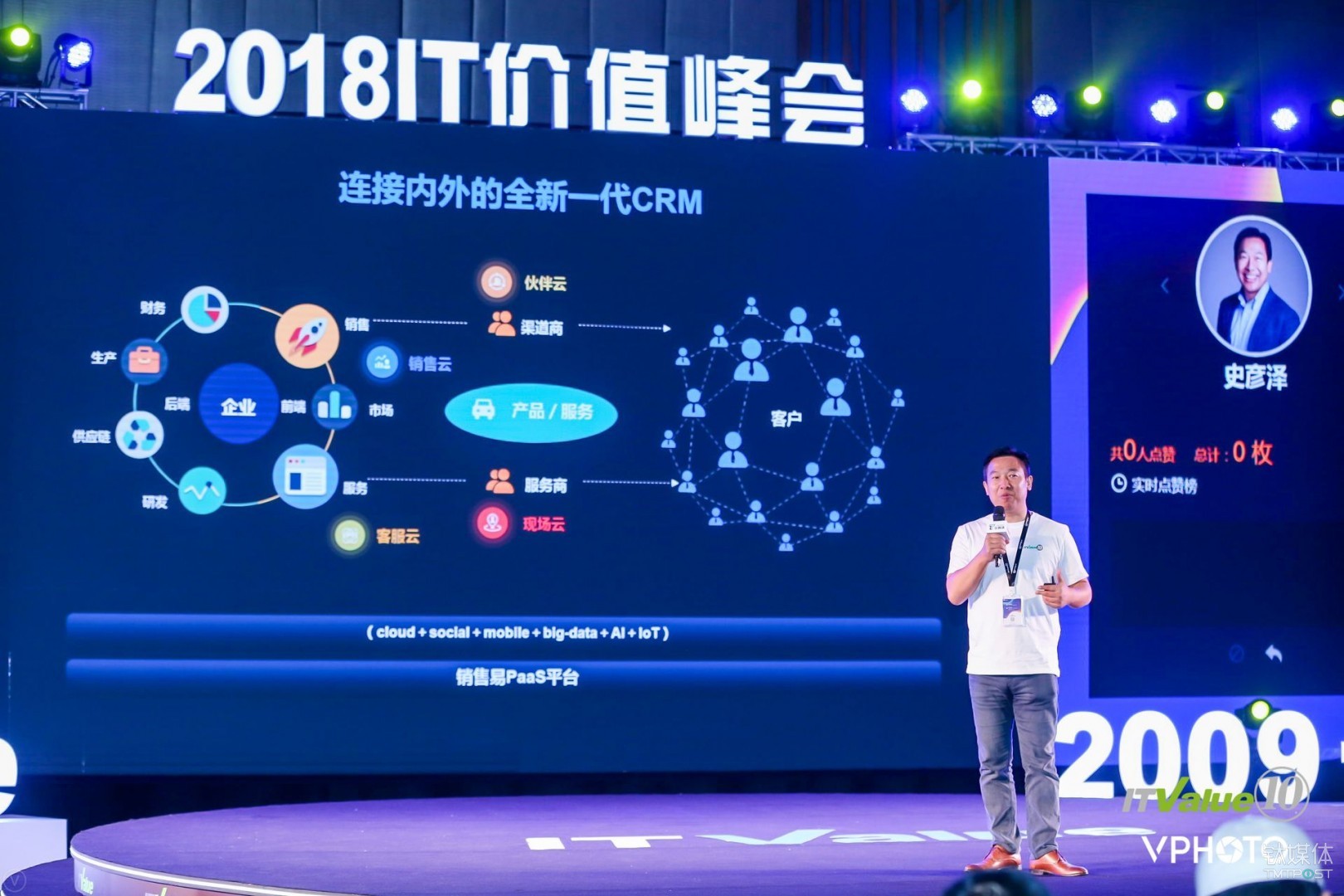 销售易史彦泽：一场属于移动互联时代的“连接”革命正在发生 | 2018中国IT价值峰会