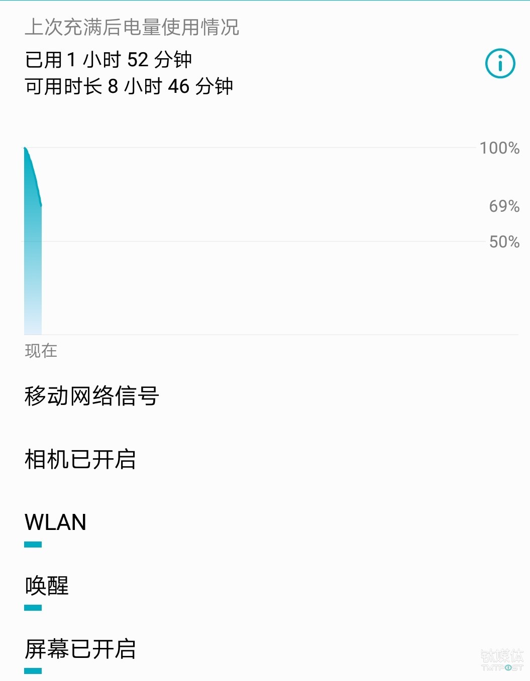 续航测试结果