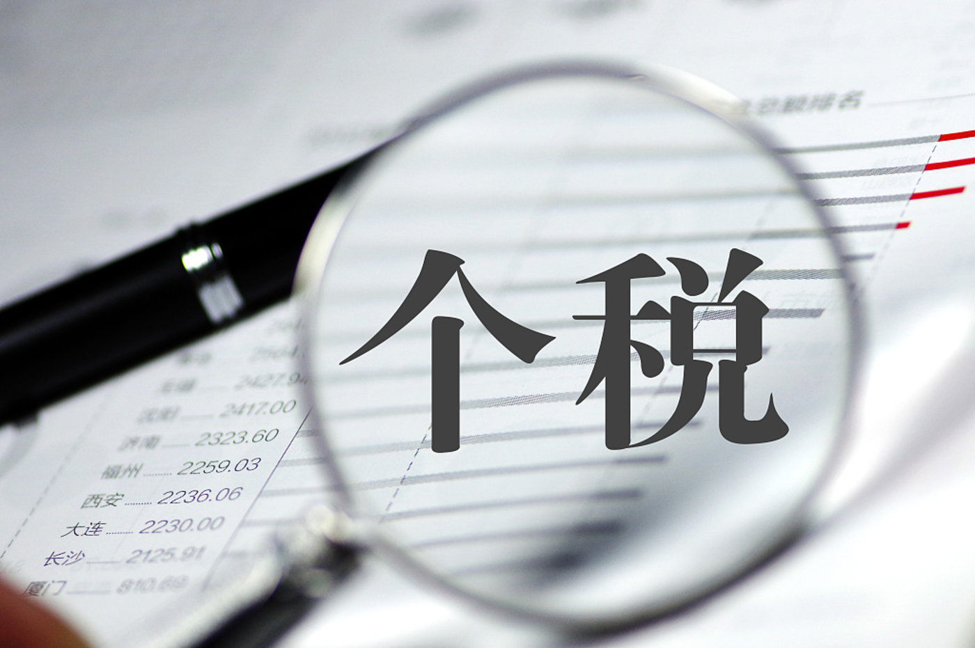 题图来源@视觉中国