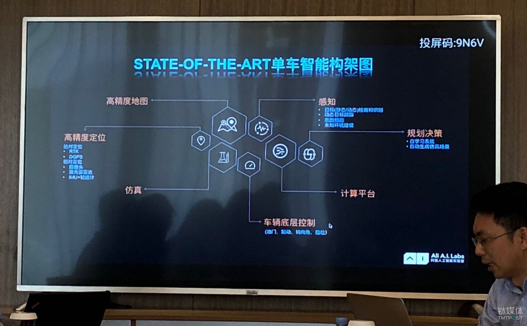单车自动驾驶结构图