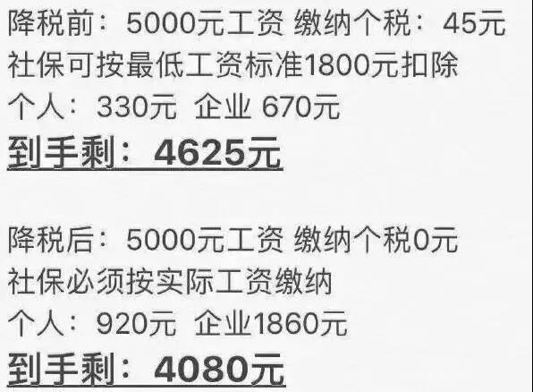 坊间流传的税改前后薪资对比