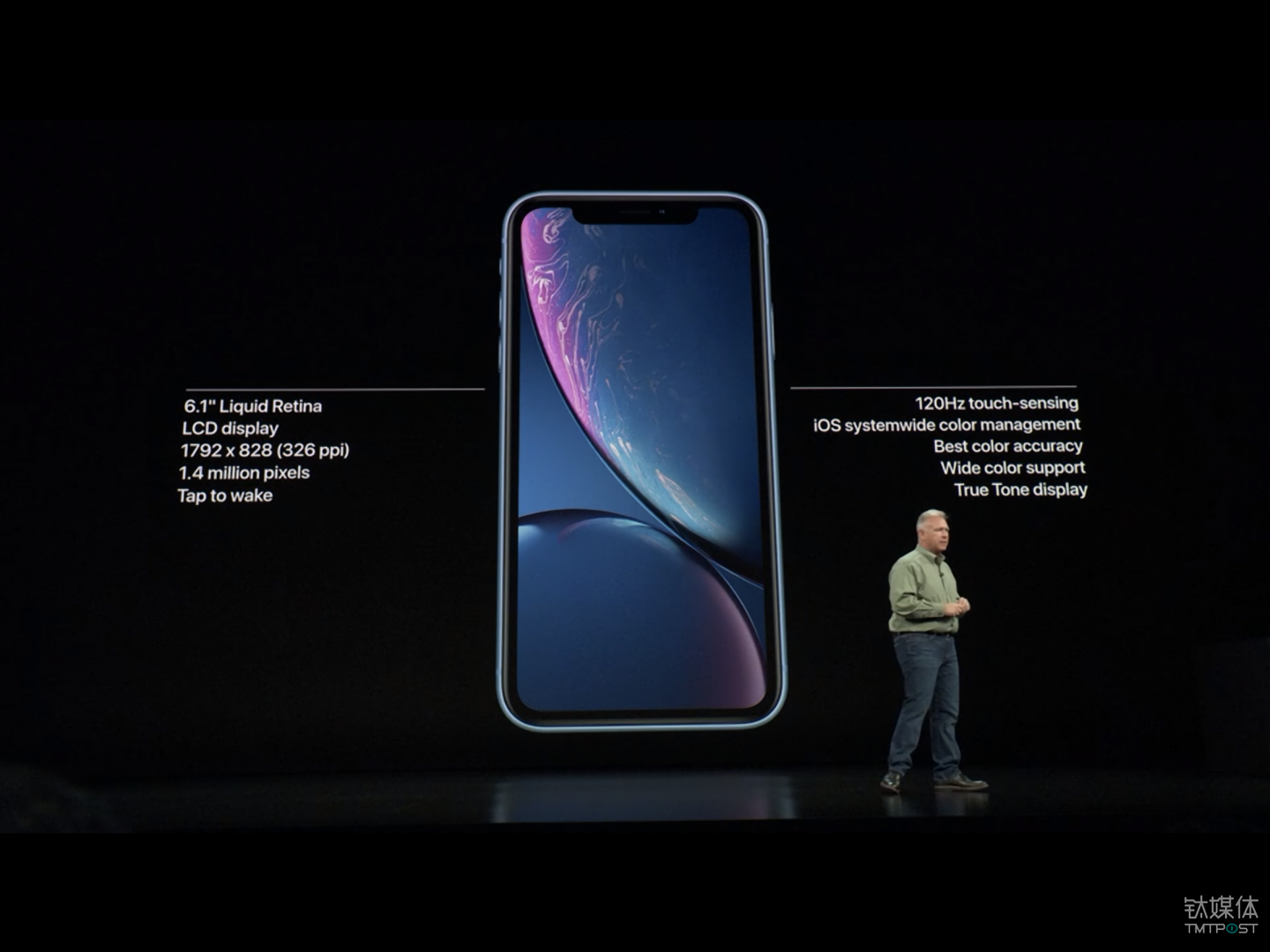 iPhone XR